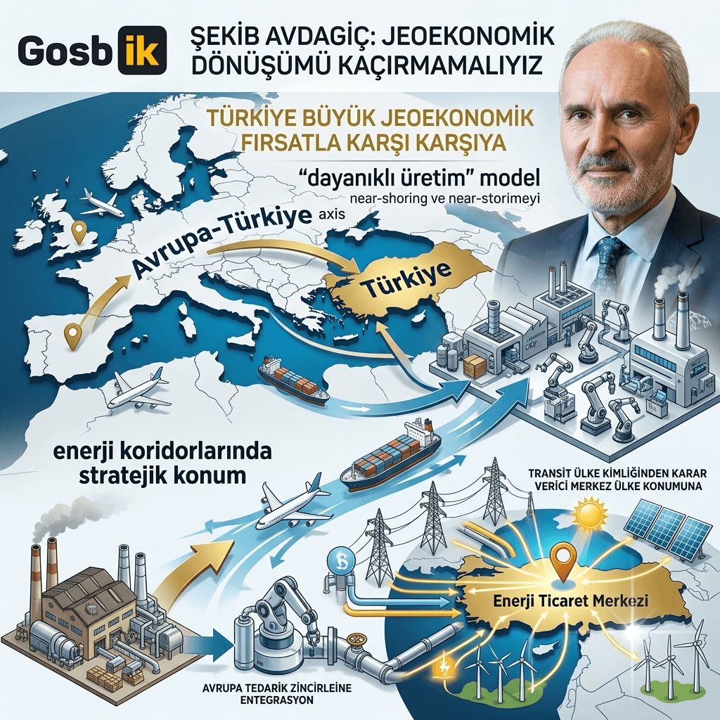 İTO Başkanı Şekib Avdagiç Uyardı: Türkiye’nin Önündeki Büyük Jeoekonomik Fırsat Kaçırılmamalı