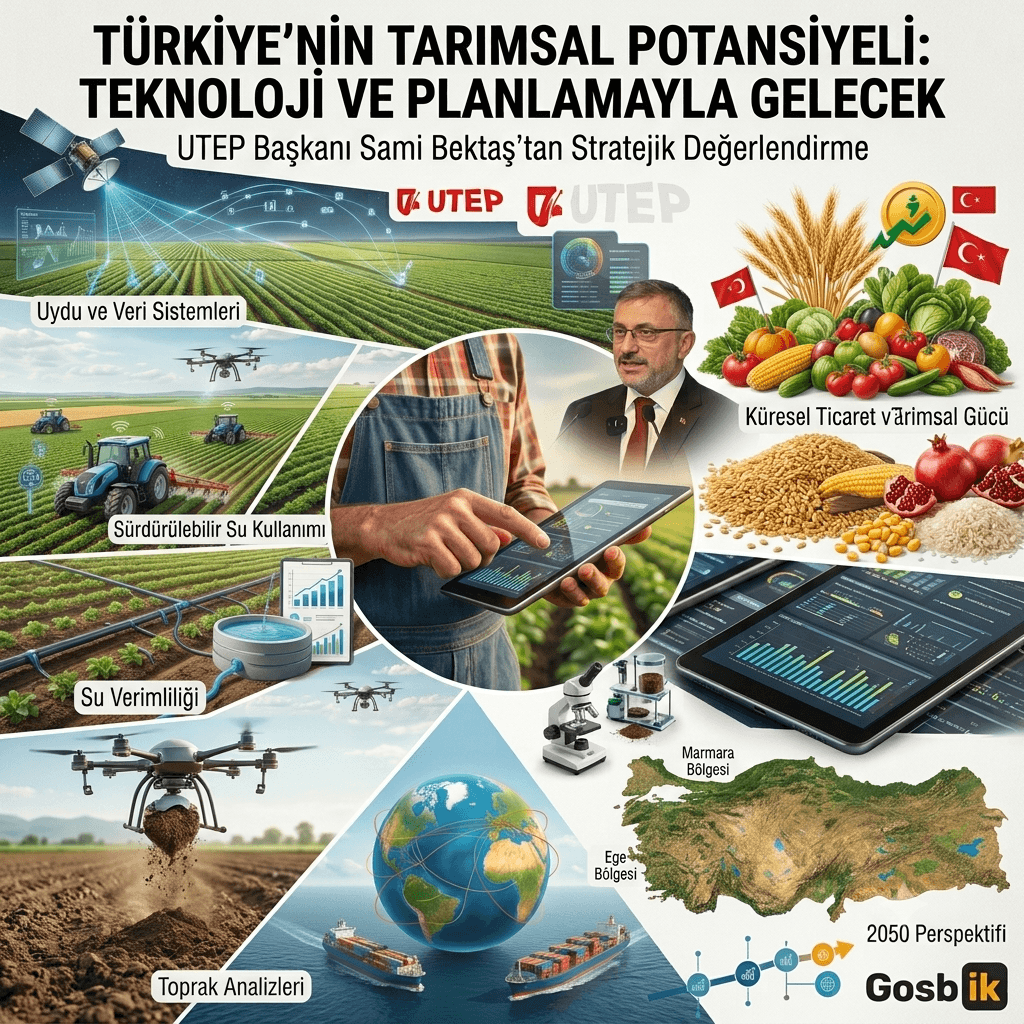 UTEP'ten Türkiye'nin Tarım Potansiyeline Dikkat: "Teknoloji ve Doğru Planlamayla Daha Yüksek Katma Değer"
