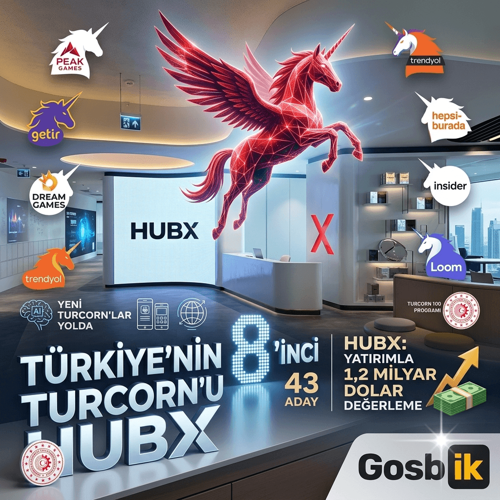 Türkiye’nin Turcorn Sayısı 8’e Çıktı: HubX 1,2 Milyar Dolar Değerlemeyle Yeni Unicorn Oldu