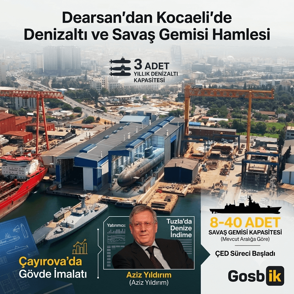 Aziz Yıldırım’dan Kocaeli’de dev savunma hamlesi: Dearsan yılda 3 denizaltı üretecek