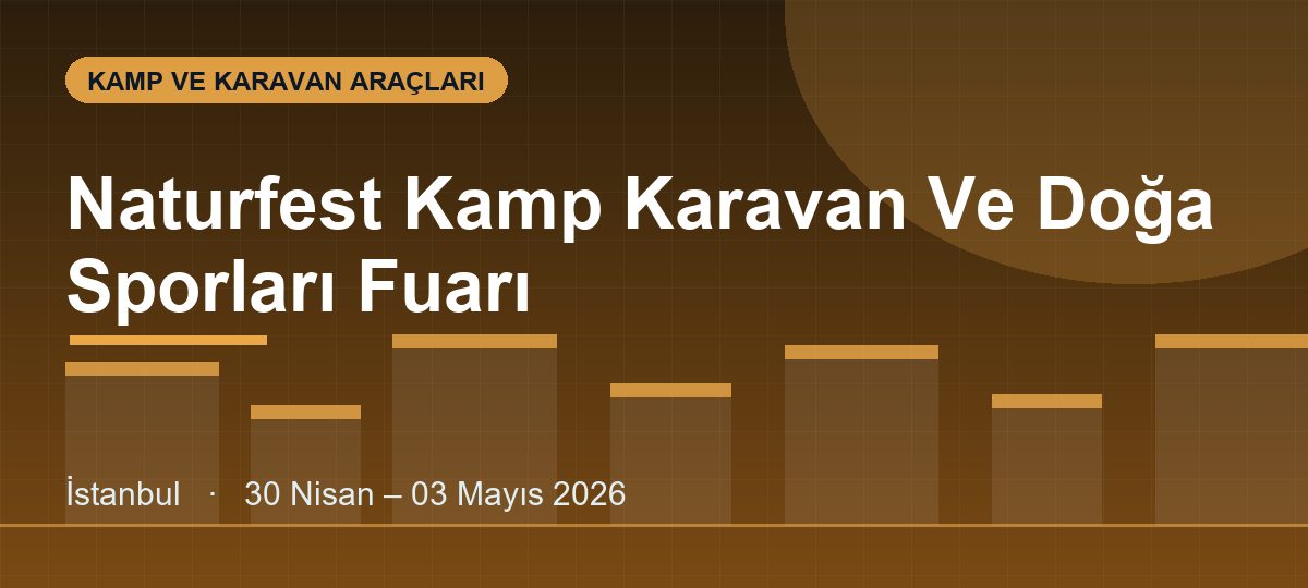 Naturfest Kamp Karavan Ve Doğa Sporları Fuarı