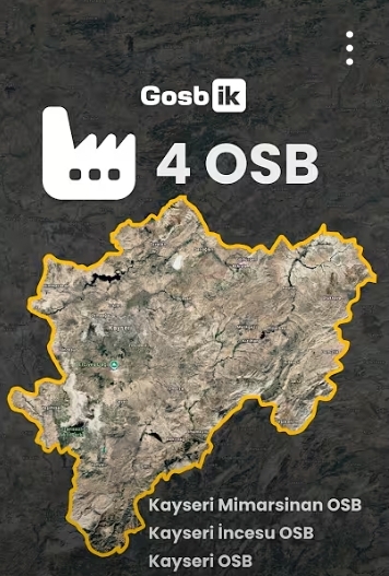 Kayseri Organize Sanayi Bölgeleri