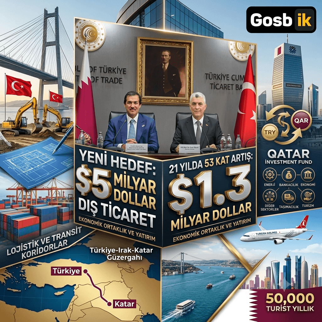 Türkiye-Katar ticaretinde 5 milyar dolarlık hedef: 21 yılda 53 kat arttı, yatırımlar büyüyor!