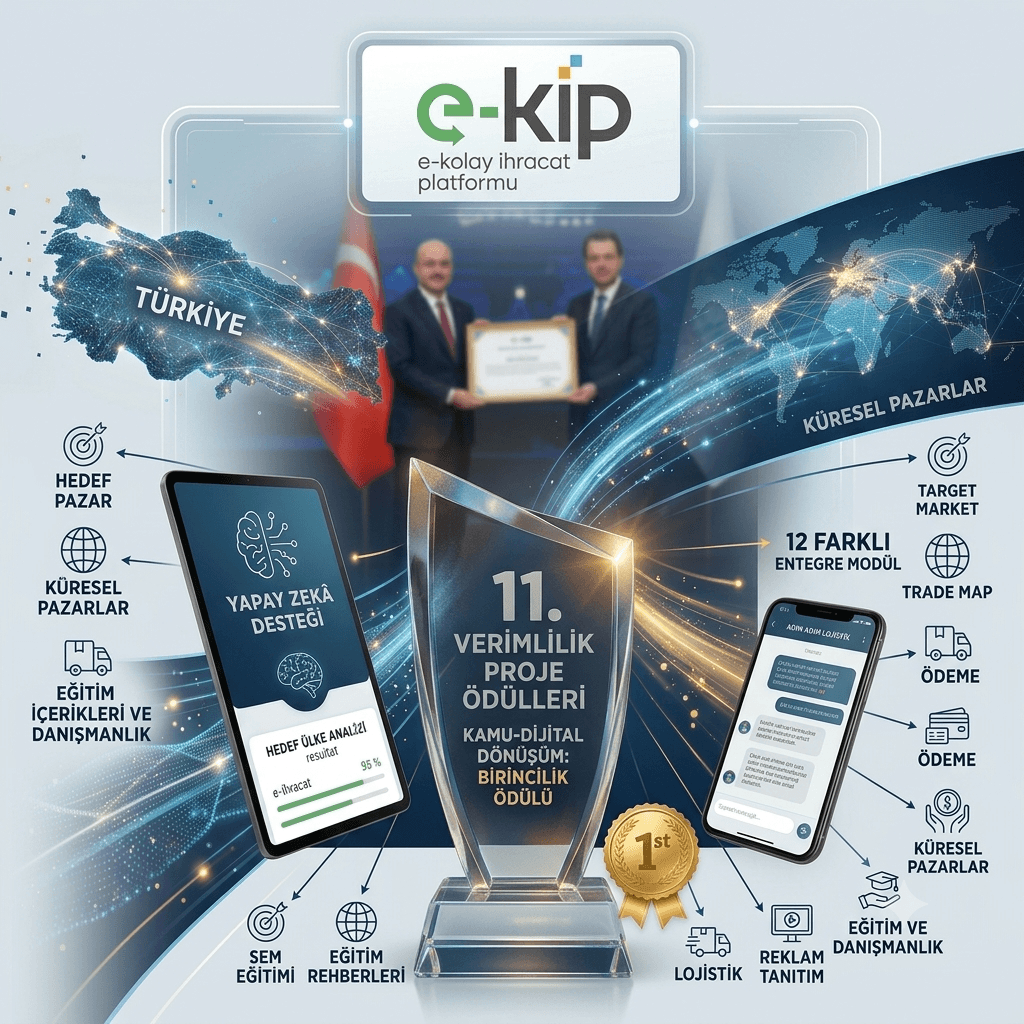 E-KİP’e Büyük Ödül: Ticaret Bakanlığı’nın E-İhracat Platformu Kamu Dijital Dönüşümünde Birinci Oldu
