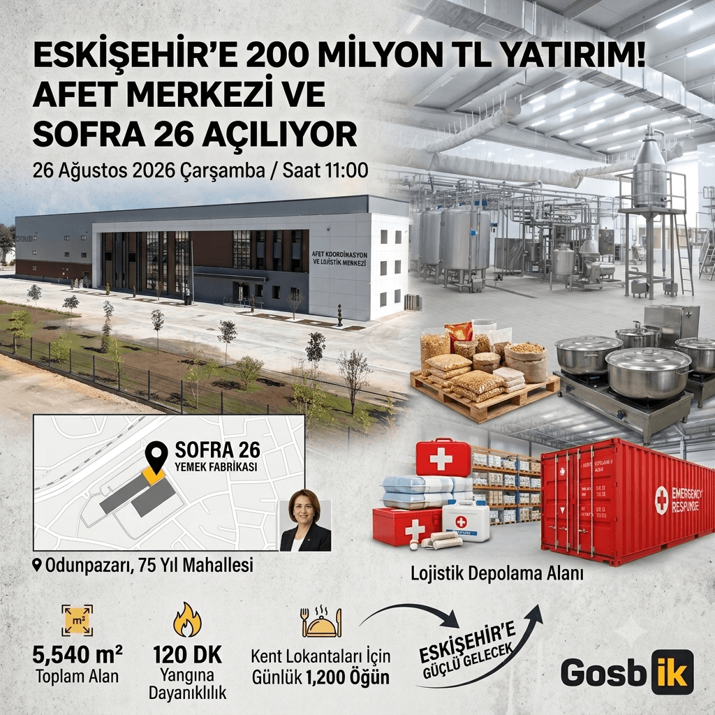 Eskişehir’e 200 Milyon TL’lik Dev Yatırım! Afet Koordinasyon Merkezi ve Sofra 26 Açılıyor