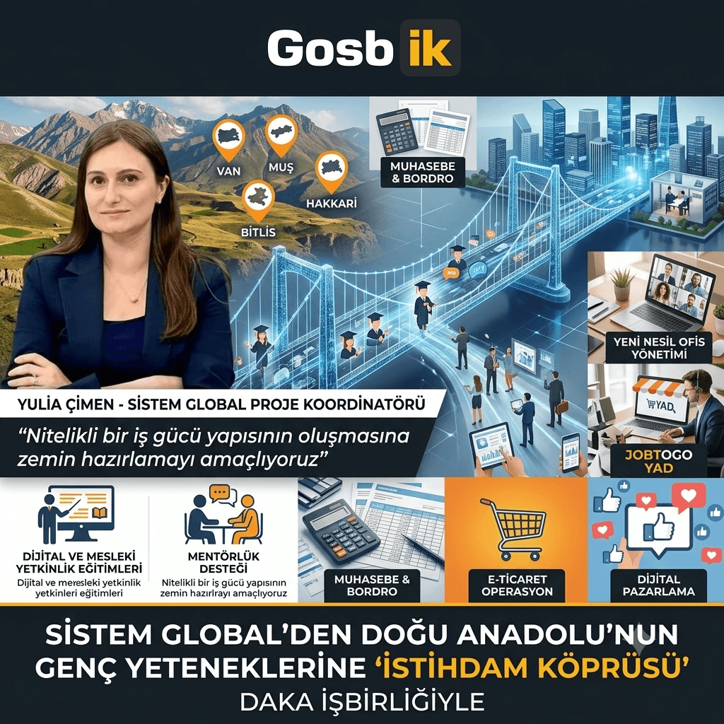 Doğu Anadolu’da Gençlere İstihdam Kapısı Açılıyor: Sistem Global’den Dijital Eğitim ve İş Fırsatı