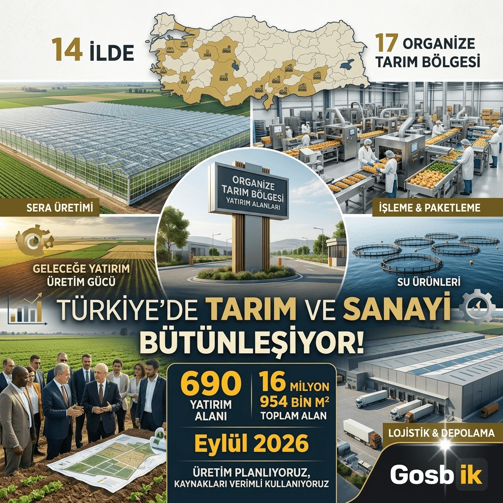 14 İlde Büyük Tarım Yatırımı: 17 Organize Tarım Bölgesinde 690 Yeni Alan Yatırımcıya Açılıyor