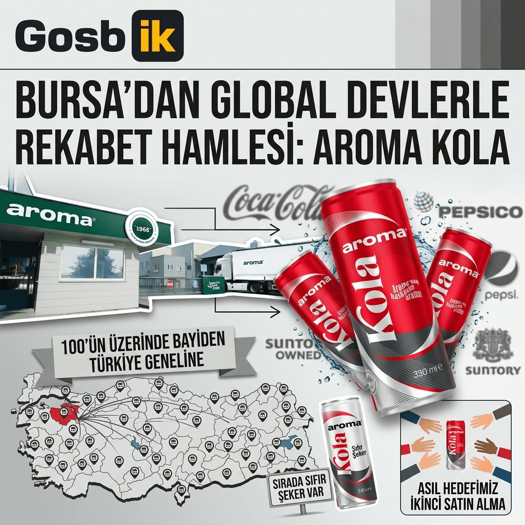 Aroma’dan kola pazarına sürpriz giriş: 58 yıllık Bursalı marka devlere rakip oluyor