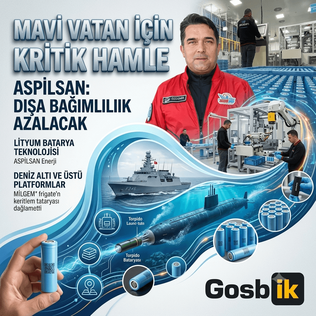 ASPİLSAN Enerji’den Mavi Vatan’da kritik hamle: Lityum bataryalarda dışa bağımlılığı azaltacak