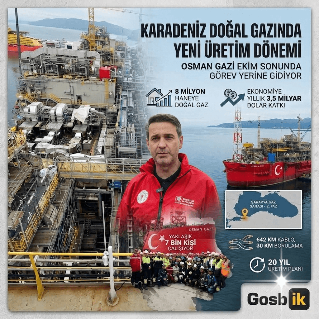 Karadeniz Doğal Gazında Büyük Hamle: Osman Gazi Devreye Giriyor, 8 Milyon Haneye Yerli Gaz Geliyor