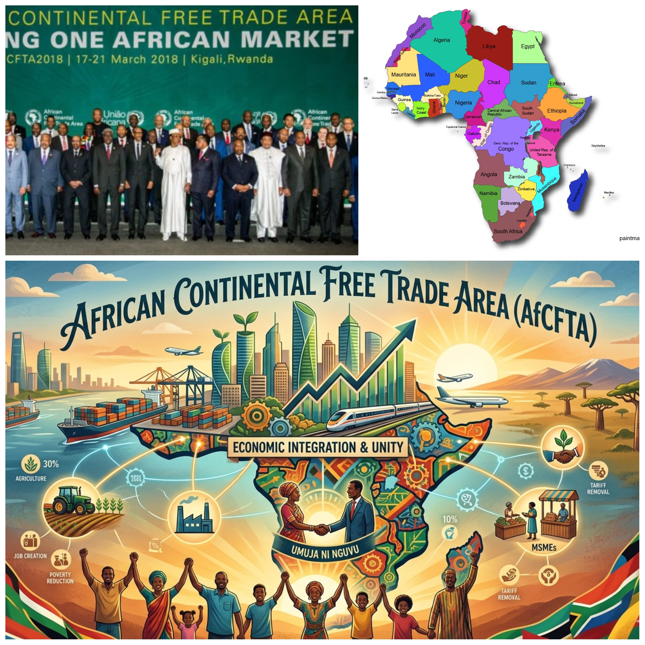 Afrika Ekonomisinde Yeni Dönem: 1,3 Milyarlık Dev Pazar AKSTA ile Birleşiyor, Serbest Ticaret Anlaşmasıyla 450 Milyar Dolarlık Etki