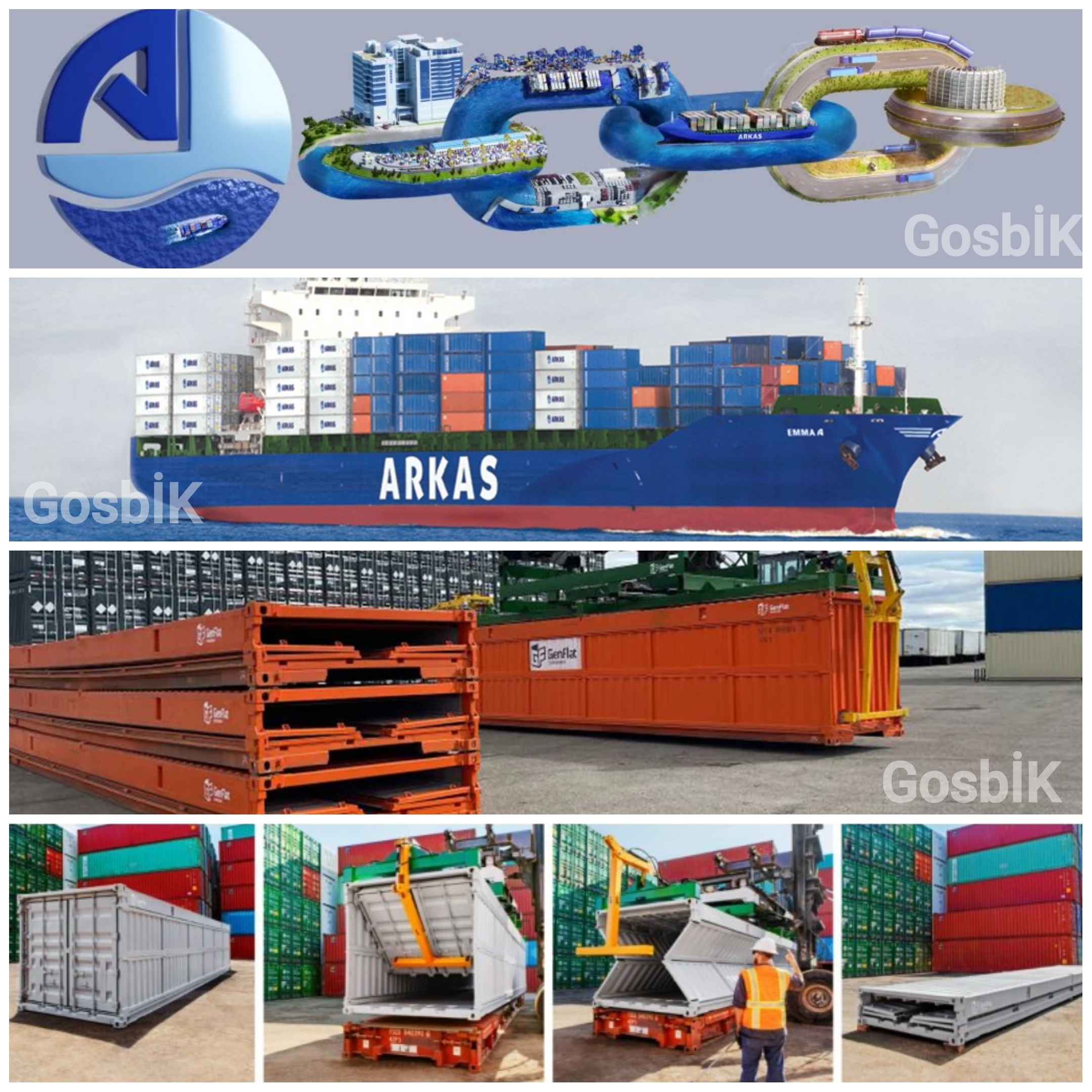 Arkas’tan Lojistikte Devrim Adımı: GenFlat İle Katlanabilir Konteyner Test Süreci Başlıyor