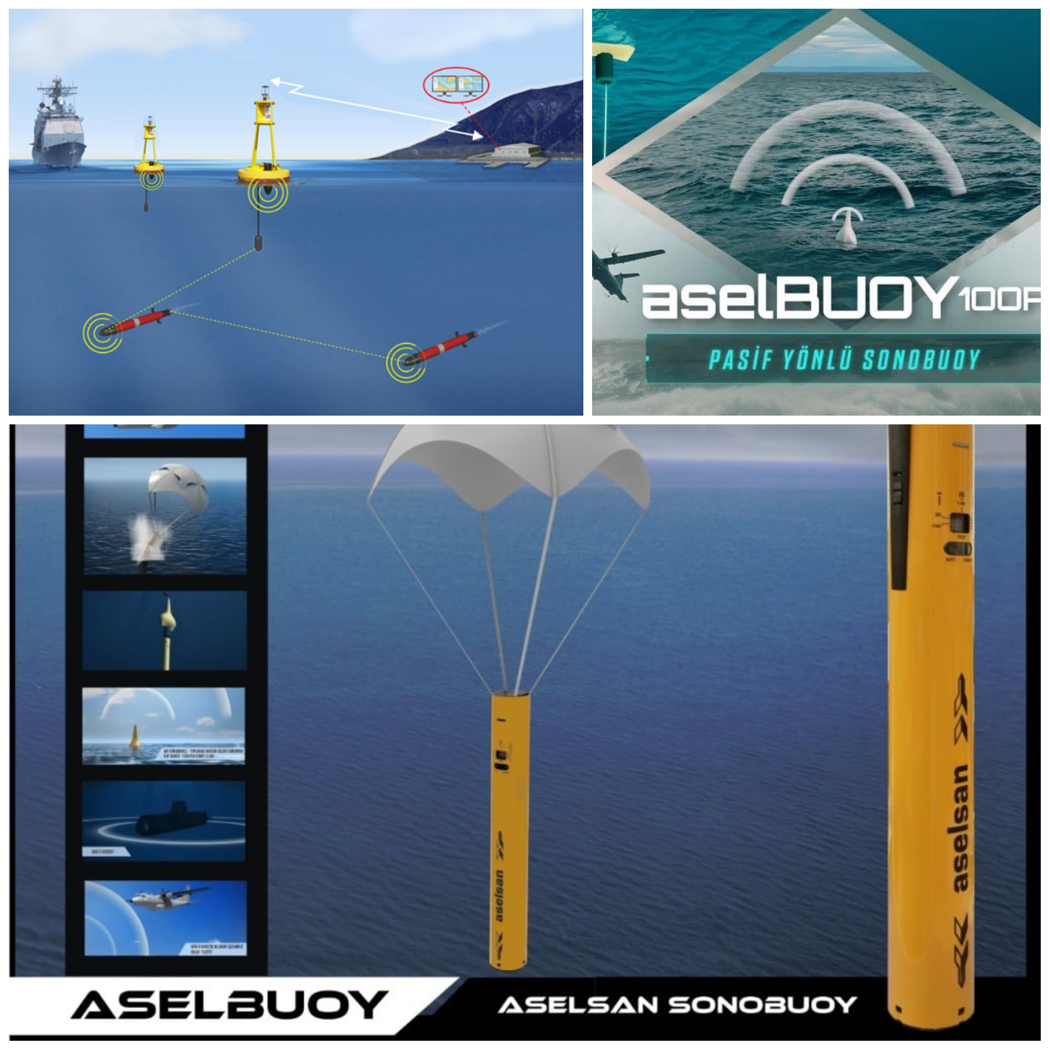 ASELSAN’ın aselBUOY Sonobuoy Sistemi Seri Üretimde: Denizaltı Avında Milli Güç