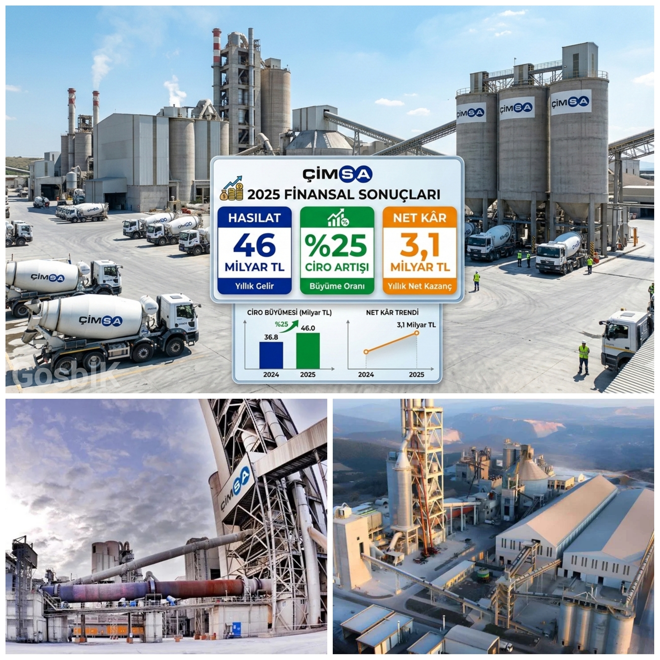 Çimsa’dan 2025’te 46 Milyar TL Hasılat: Karlılık Arttı, Borçluluk Geriledi