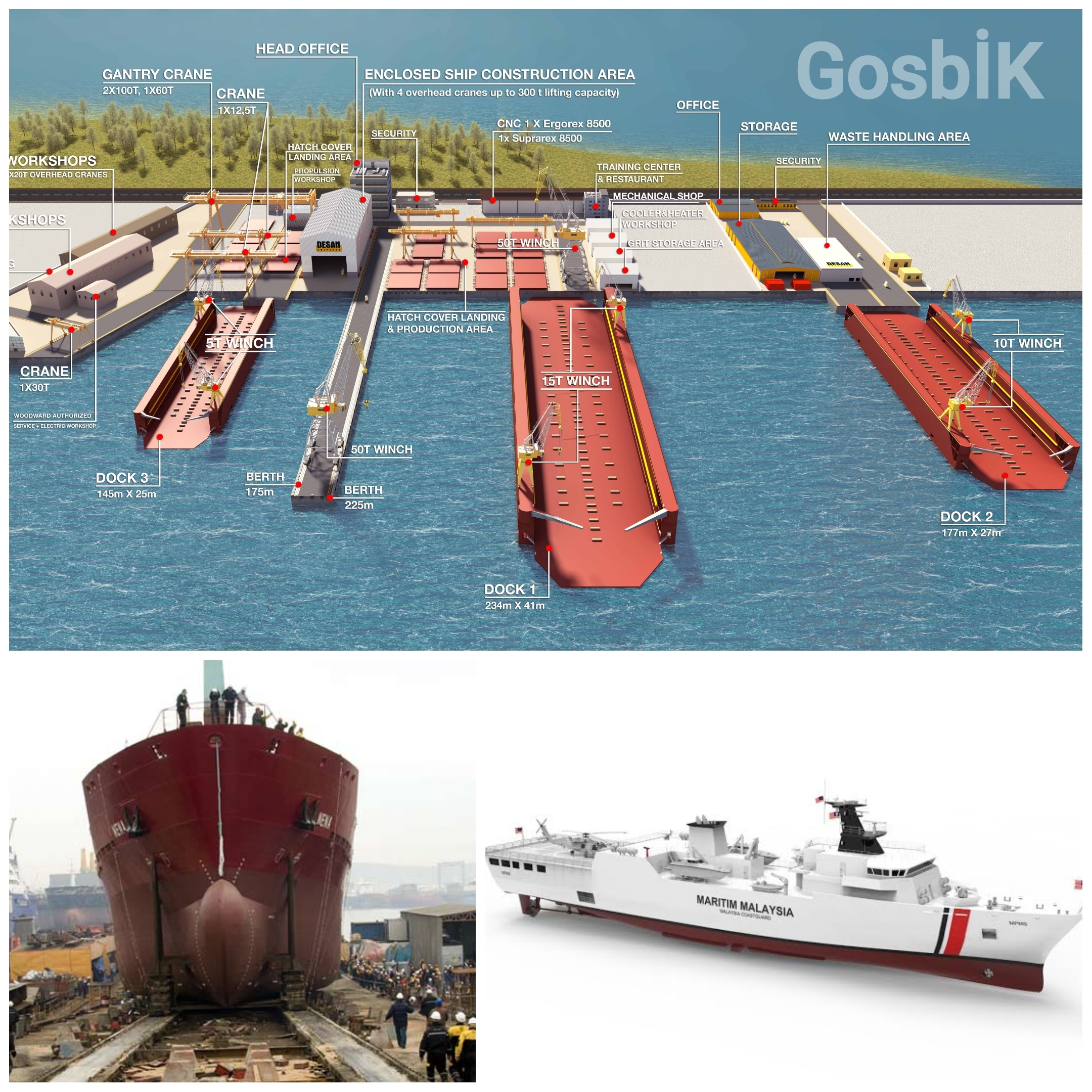 DESAN’dan Küresel Denizcilik Hamlesi: Malezya’da 171 Dönümlük Stratejik Tersane Yatırımı