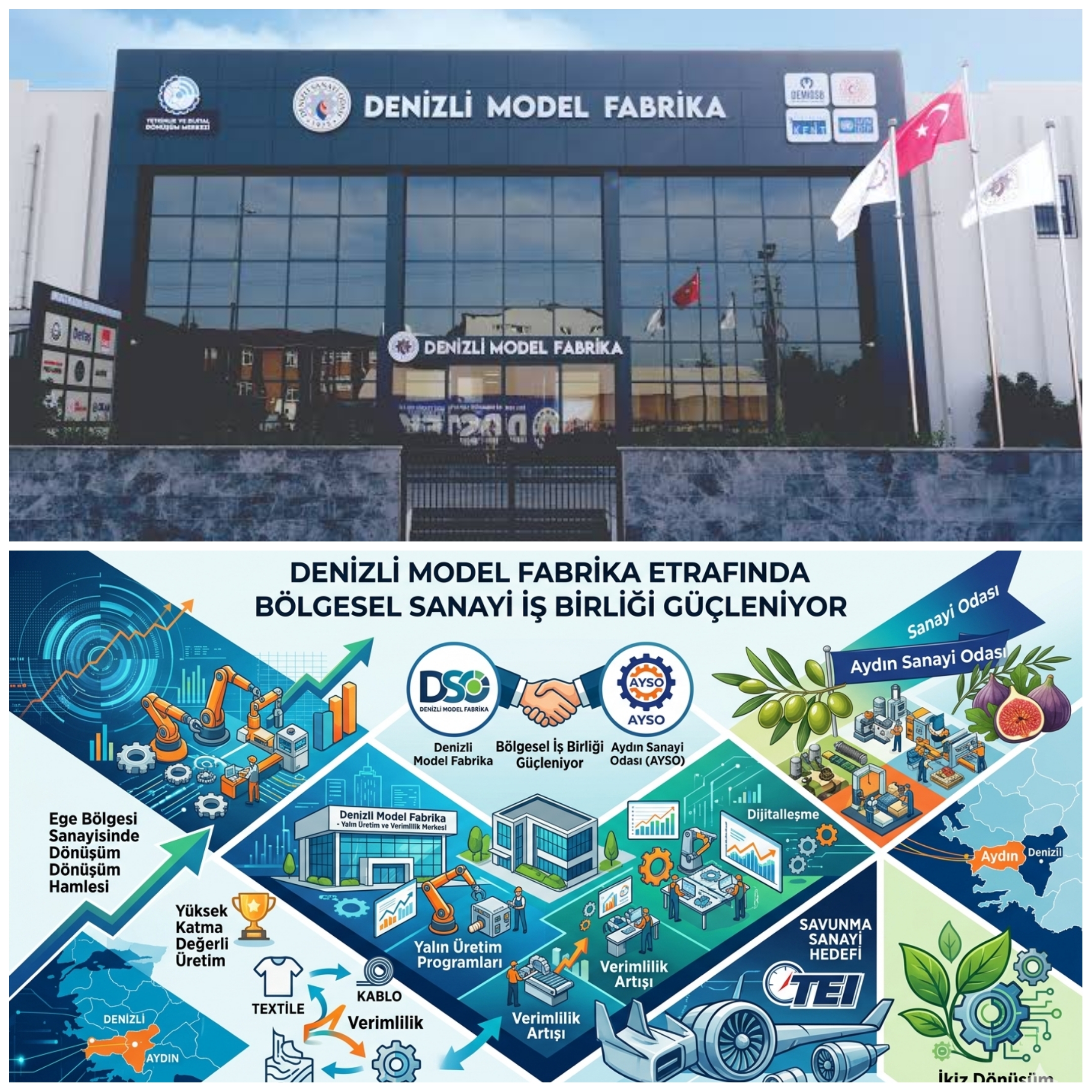 Ege Sanayisinde Güç Birliği: Denizli Model Fabrika ile Verimlilik ve Yüksek Katma Değer Hamlesi