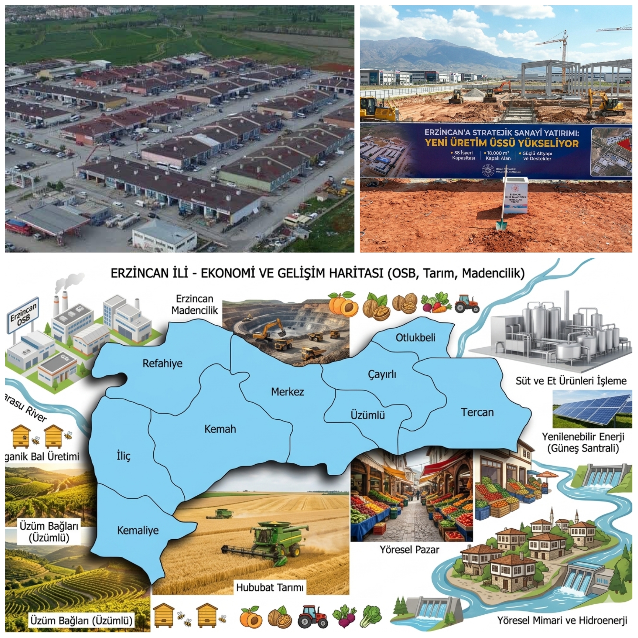 Erzincan’a Sanayi Yatırımları; 58 İşyerlik Yeni Üretim Üssü, İstihdam ve İhracatı Uçuracak