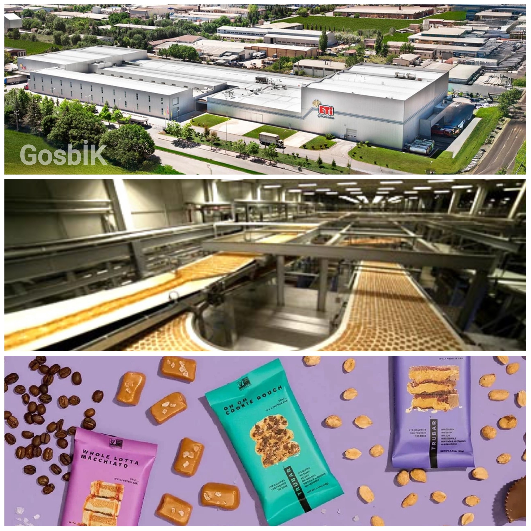 ETİ Gıda’dan Küresel Hamle: TRUBAR 173 Milyon Dolara Satın Alındı