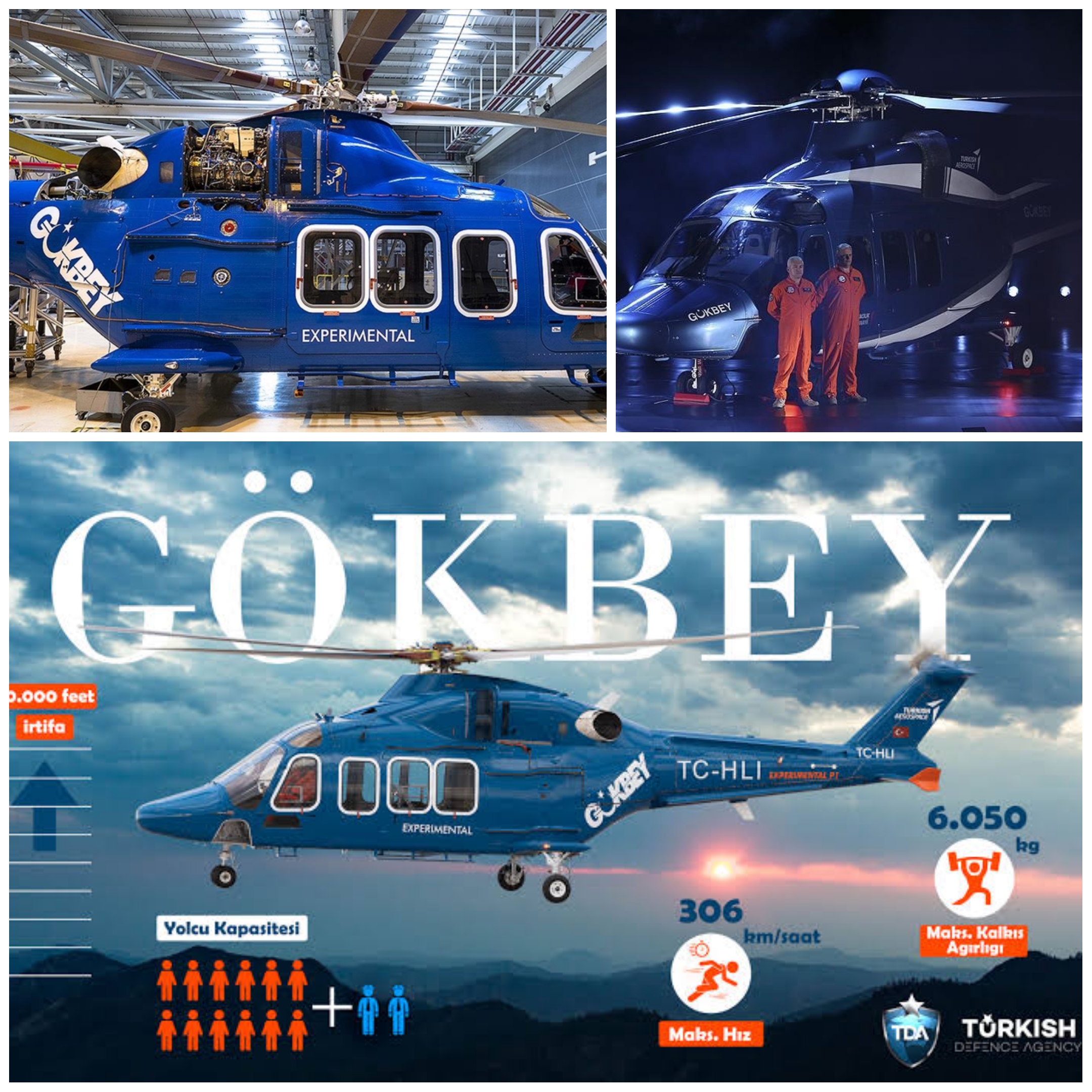 GÖKBEY Helikopterinde Yeni Dönem: Haluk Görgün’den Seri Üretim, Yerli Motor ve İhracat Vurgusu