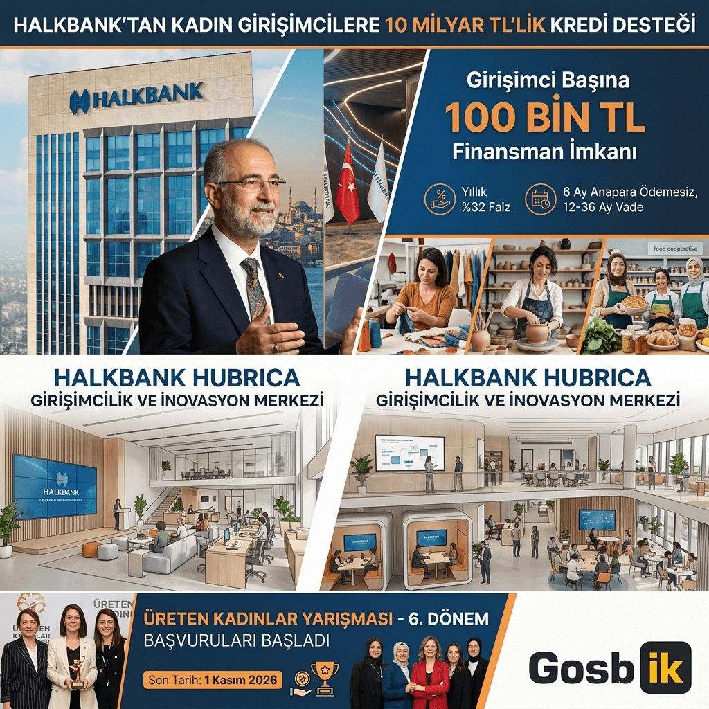 Halkbank’tan Kadın Girişimcilere 10 Milyar TL’lik Destek: 100 Bin TL’ye Kadar Kredi Verilecek
