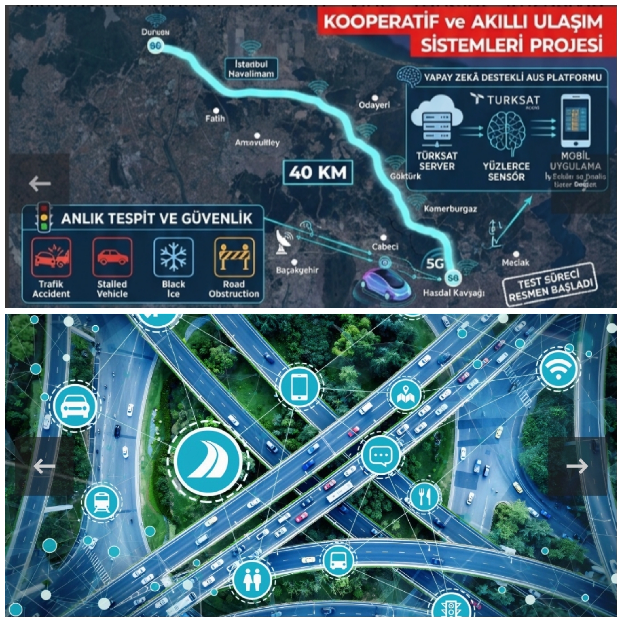 İstanbul’da 5G’li Akıllı Yol Teste Giriyor: 40 KM’lik Dev Projede Yeni Dönem Başladı!