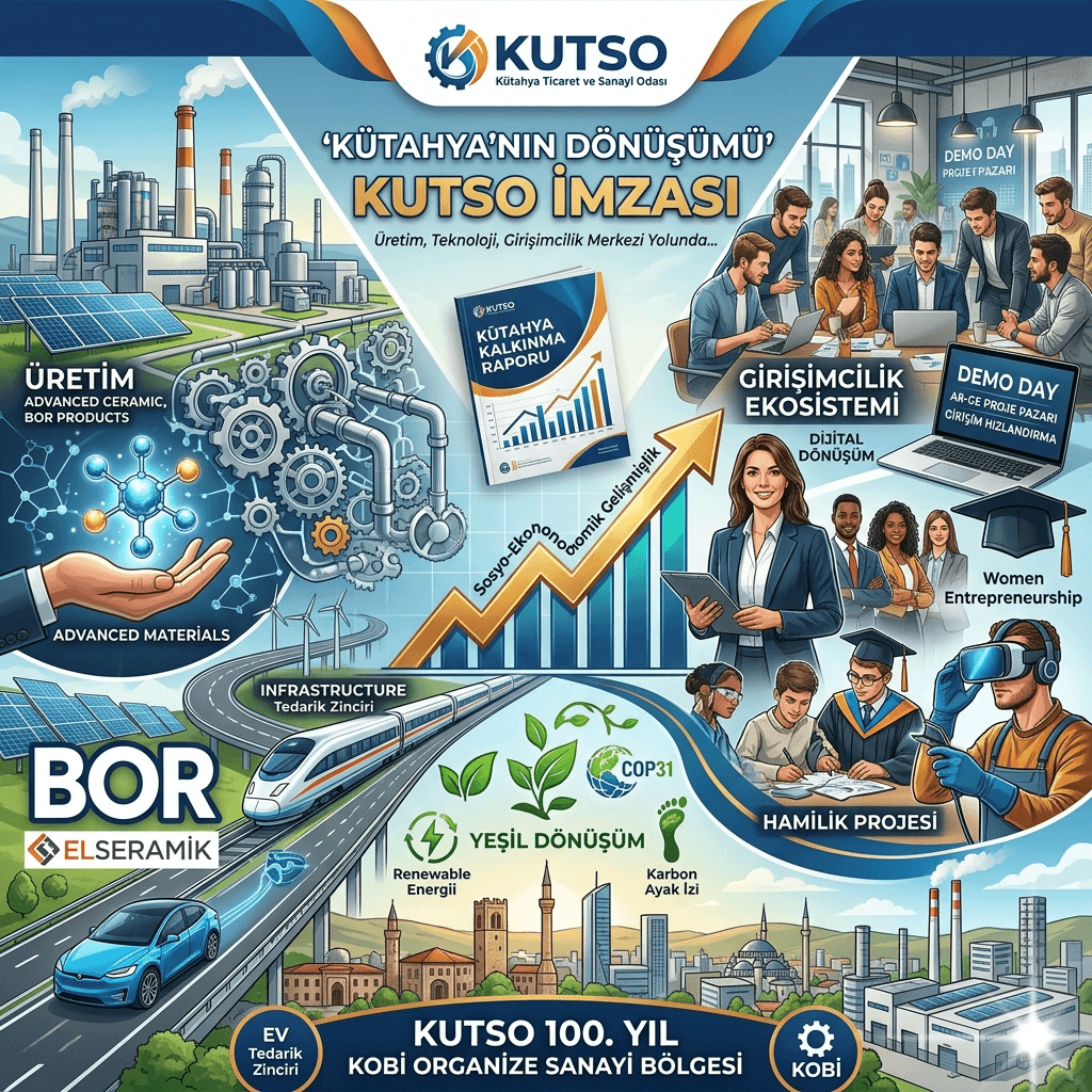 Kütahya’nın Dönüşümüne KUTSO İmzası: Sanayi, Girişimcilik ve Yeşil Dönüşümle Yeni Kalkınma Modeli