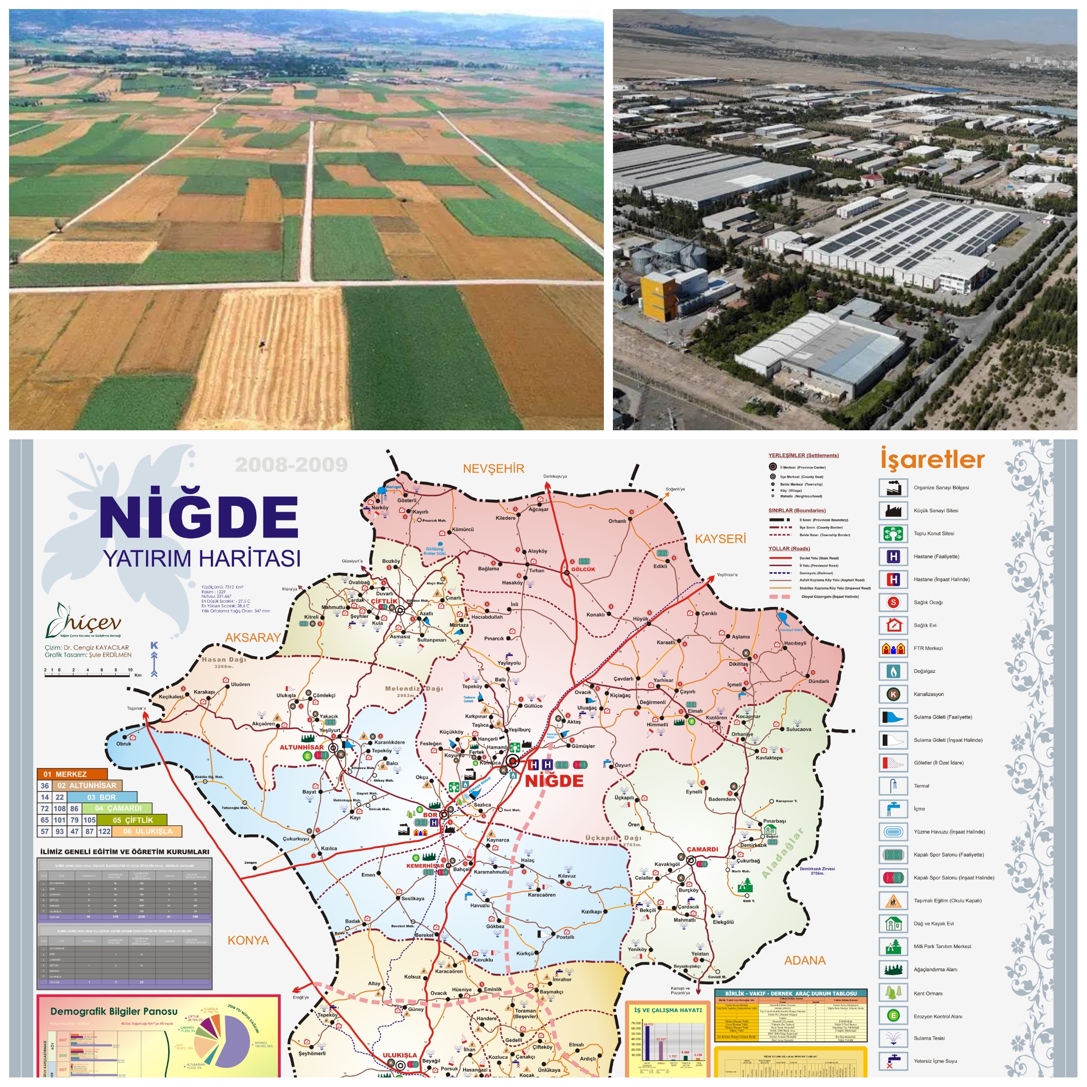 Ömer Bolat: Türkiye’nin İhracatı 400 Milyar Dolara Yaklaştı, OSB Sayısı 340’a Çıktı. Niğde’de esnaf ve ihracatçılar  “5 ihracat – 1 ithalat” oranına ulaştı.