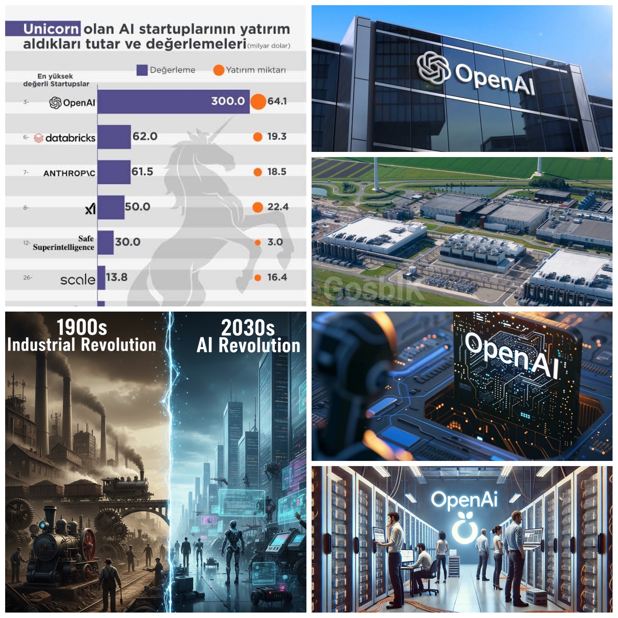 OpenAI’den 2030’da 280 Milyar Dolar Gelir Öngörüsü: Yapay Zekâ Ekonomisinde Yeni Zirve