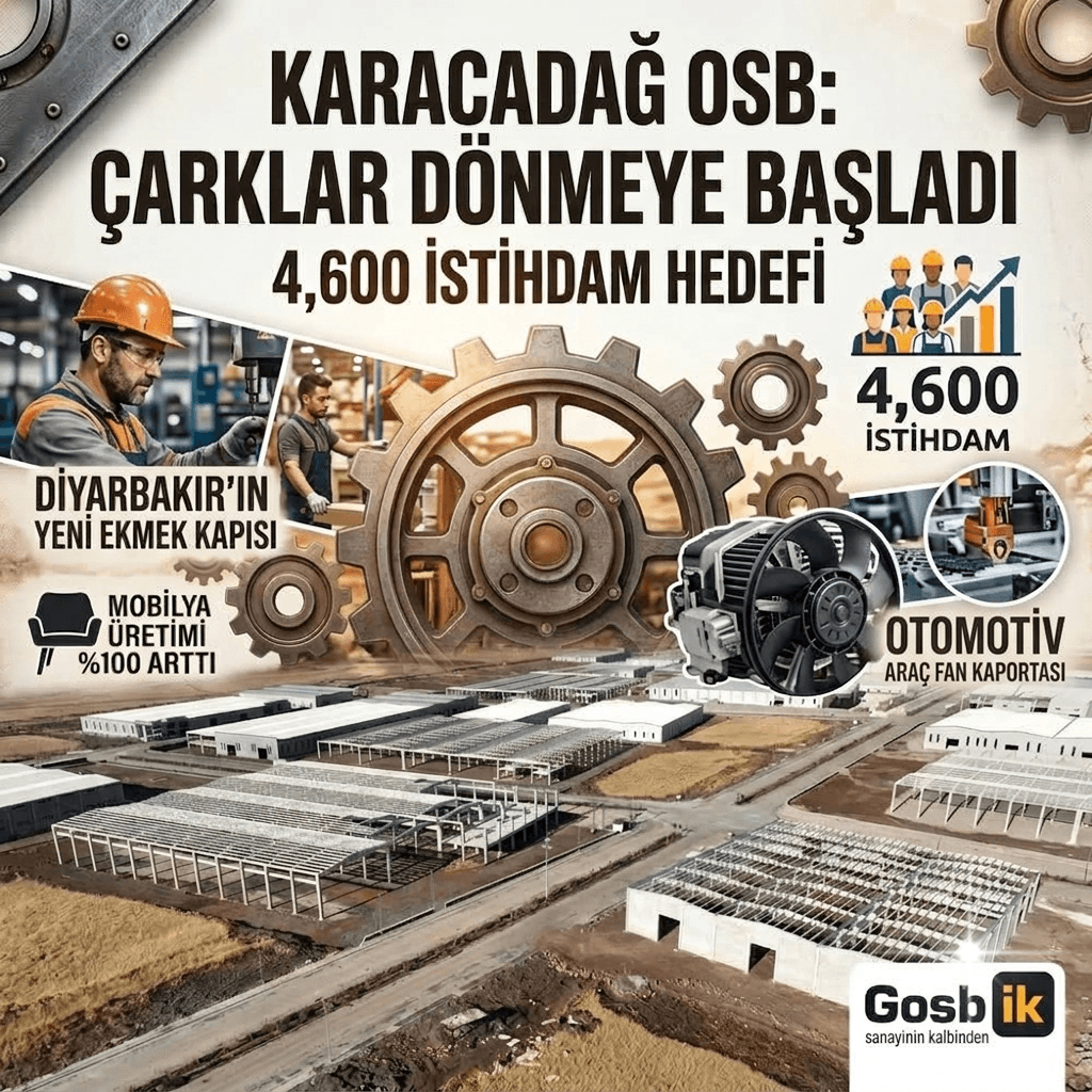Karacadağ OSB’de Fabrikalar Çalışmaya Başladı: 4 Bin 600 Kişilik İstihdam Hedefleniyor