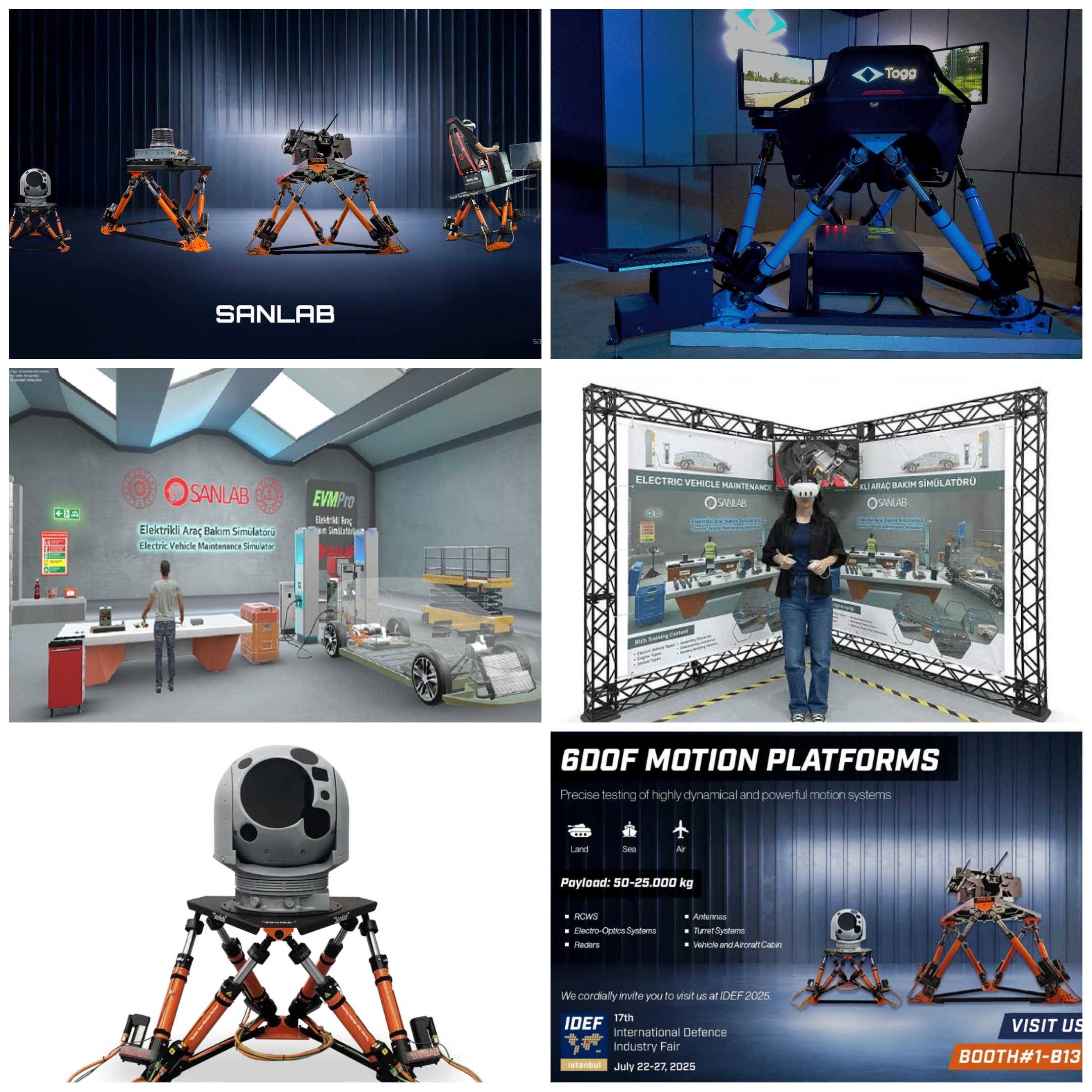 SANLAB Simülasyon: Türkiye’den Küresel Pazara Yüksek Teknoloji