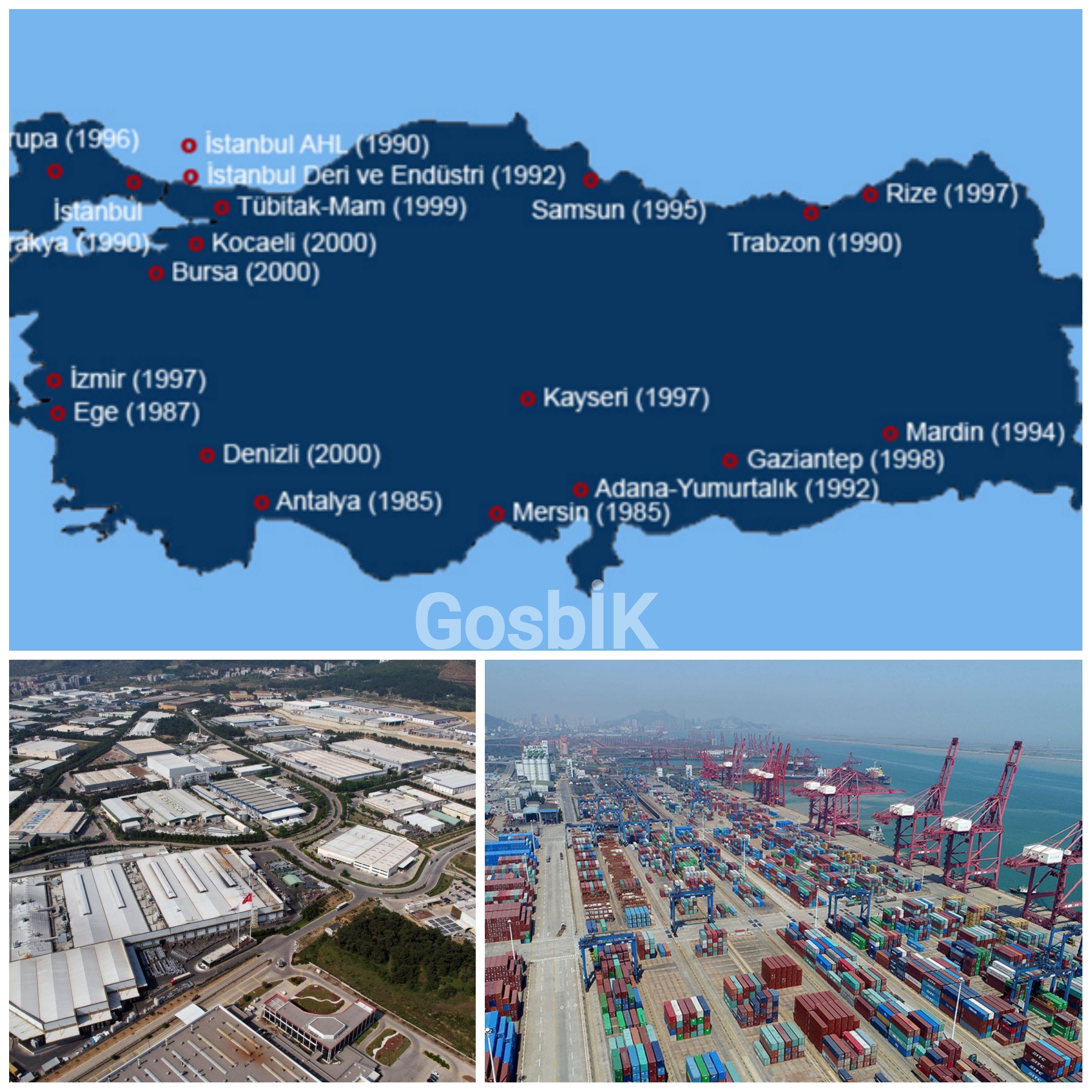 Serbest Bölgelerde Dijital Dönüşüm Hız Kazandı: Takip ve Analiz Süreçleri Baştan Sona Yenileniyor