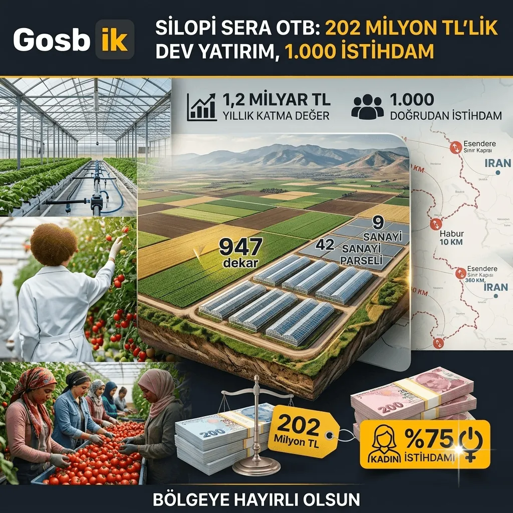 Silopi’de 202 Milyon TL’lik Dev Tarım Yatırımı! 1.000 Kişiye İstihdam, Yıllık 1,2 Milyar TL Katma Değer