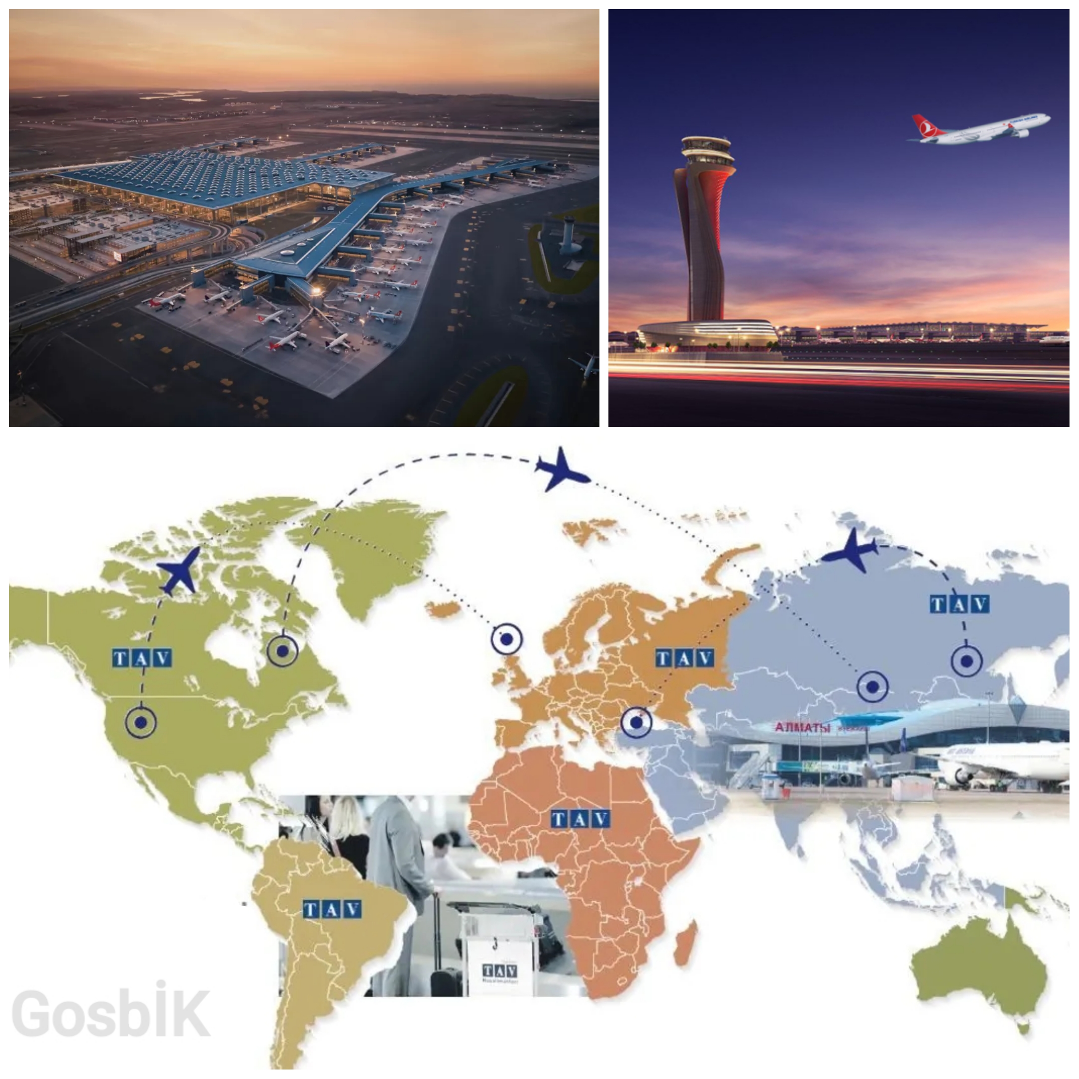 TAV Havalimanları 2025’te 1,823 Milyar Euro Ciroya Ulaştı: Yolcu Trafiği ve Karlılıkta Güçlü Artış ✈️