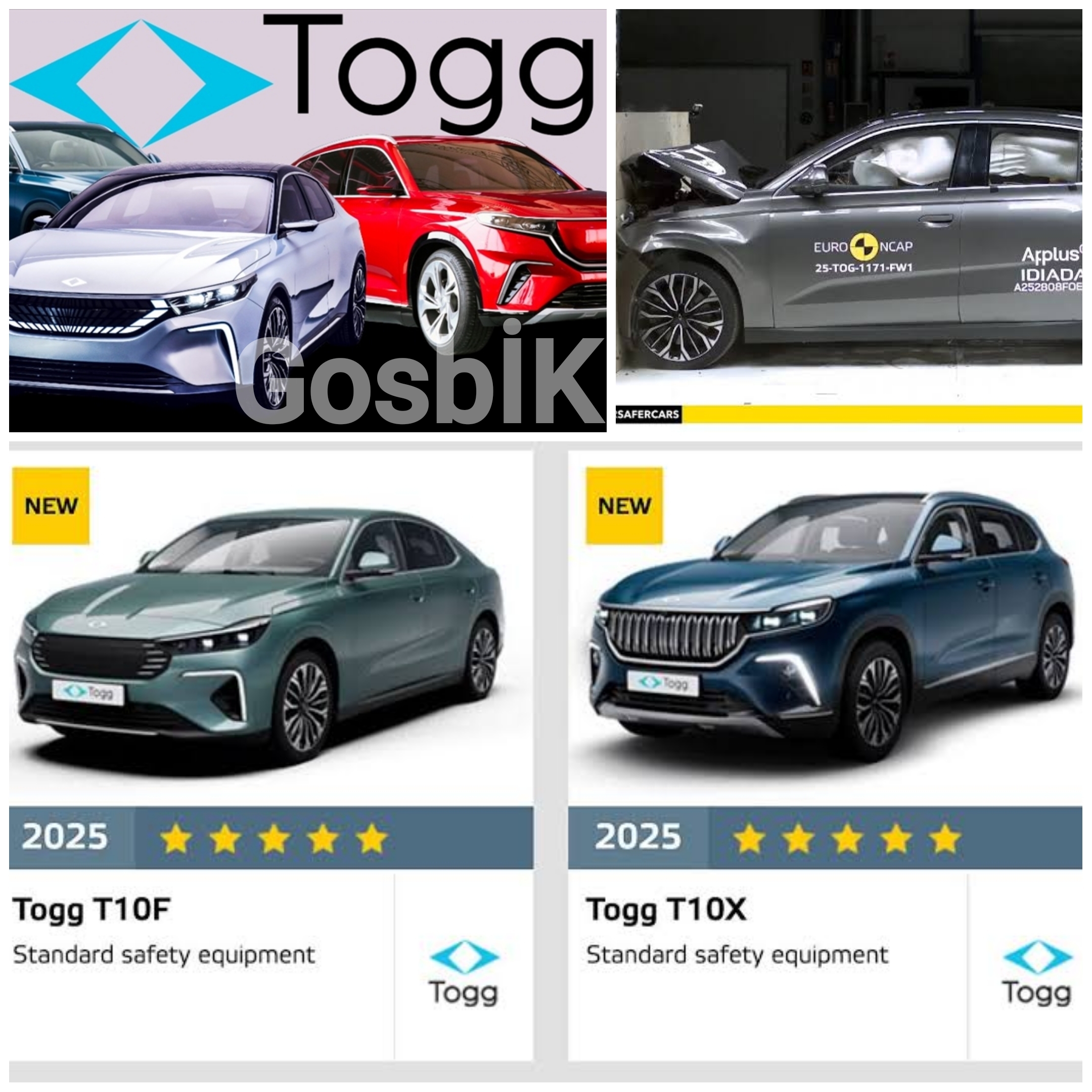 TOGG 2025’te Hedeflerine Ulaştı. Güvenlikte Avrupa Standartlarında 5 Yıldız Başarısı.