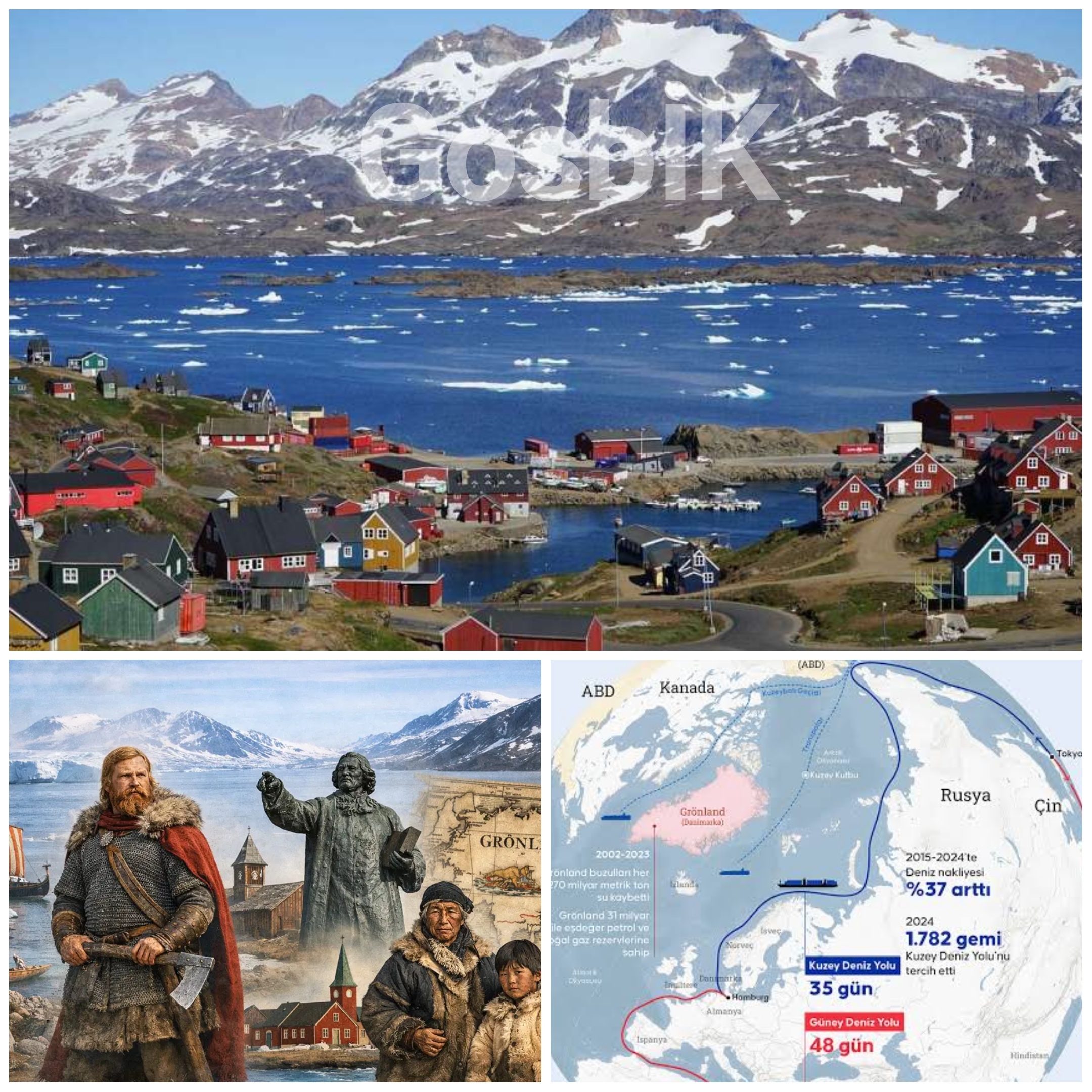 Trump Neden Grönland Diyor?