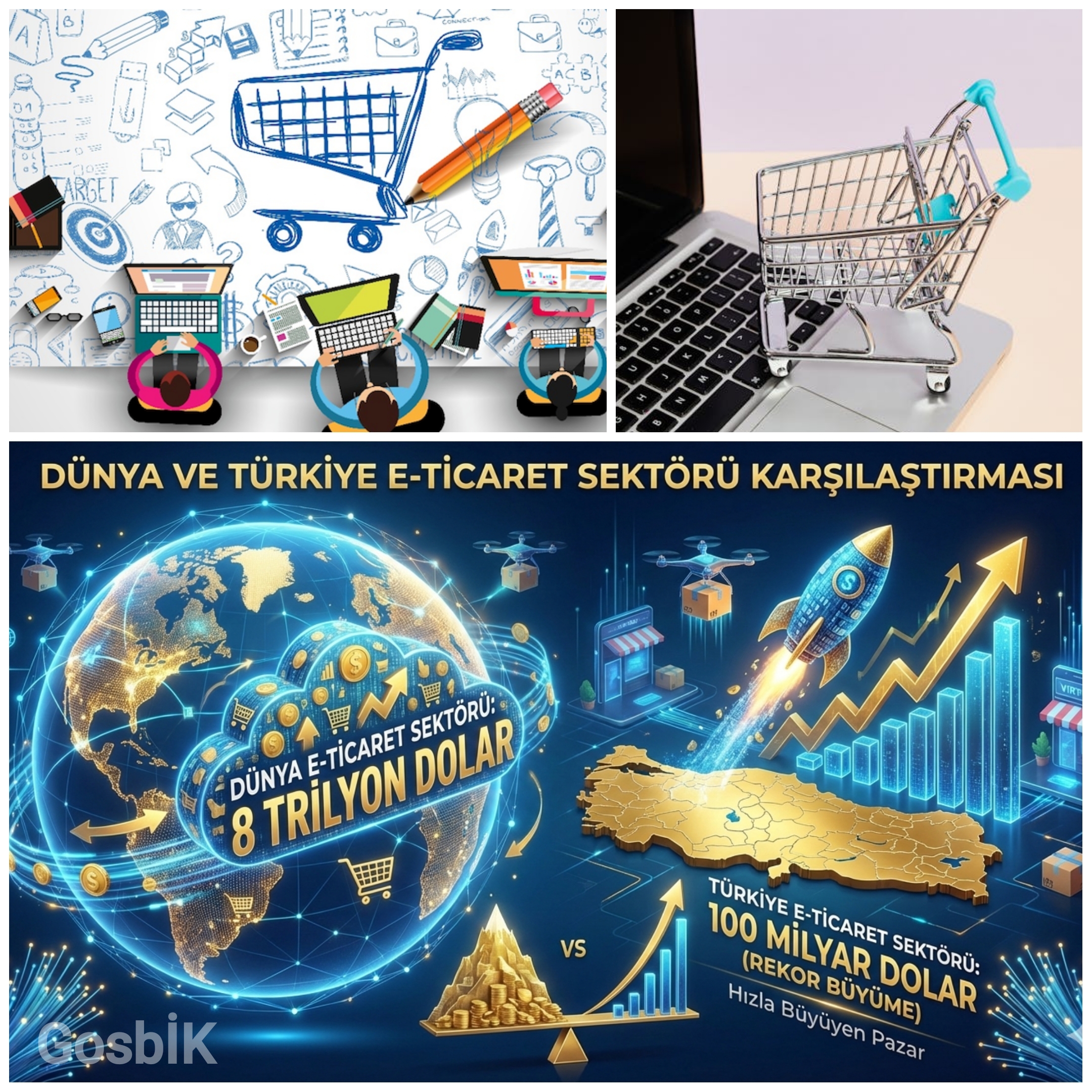 Türkiye E-Ticaret Pazarı Güçlü Büyüyor: Küresel Devlerle Yarışan Dijital Ekonomi 100 Milyar Dolara Koşuyor 🌍