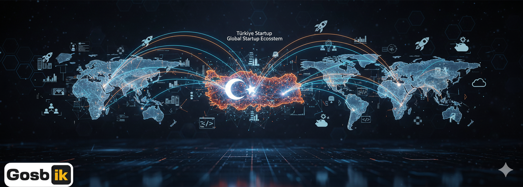 Türkiye Startup Ekosistemi: Girişim Rüzgarı Anadolu’dan Dünyaya Esiyor 🌍💡