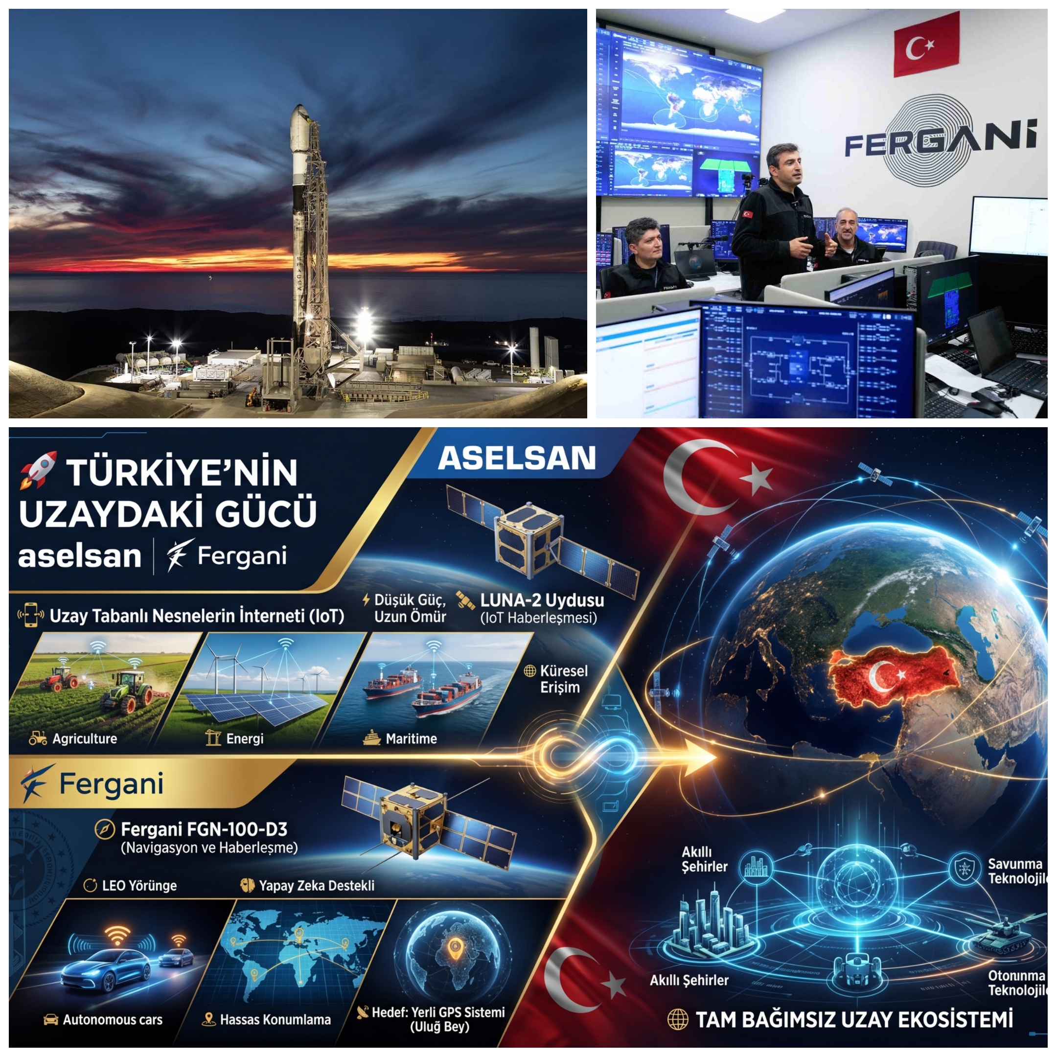 Türkiye Uzayda Gücünü Artırıyor: ASELSAN’ın LUNA-2 ve Fergani’nin FGN-100-D3 Uyduları Başarıyla Fırlatıldı