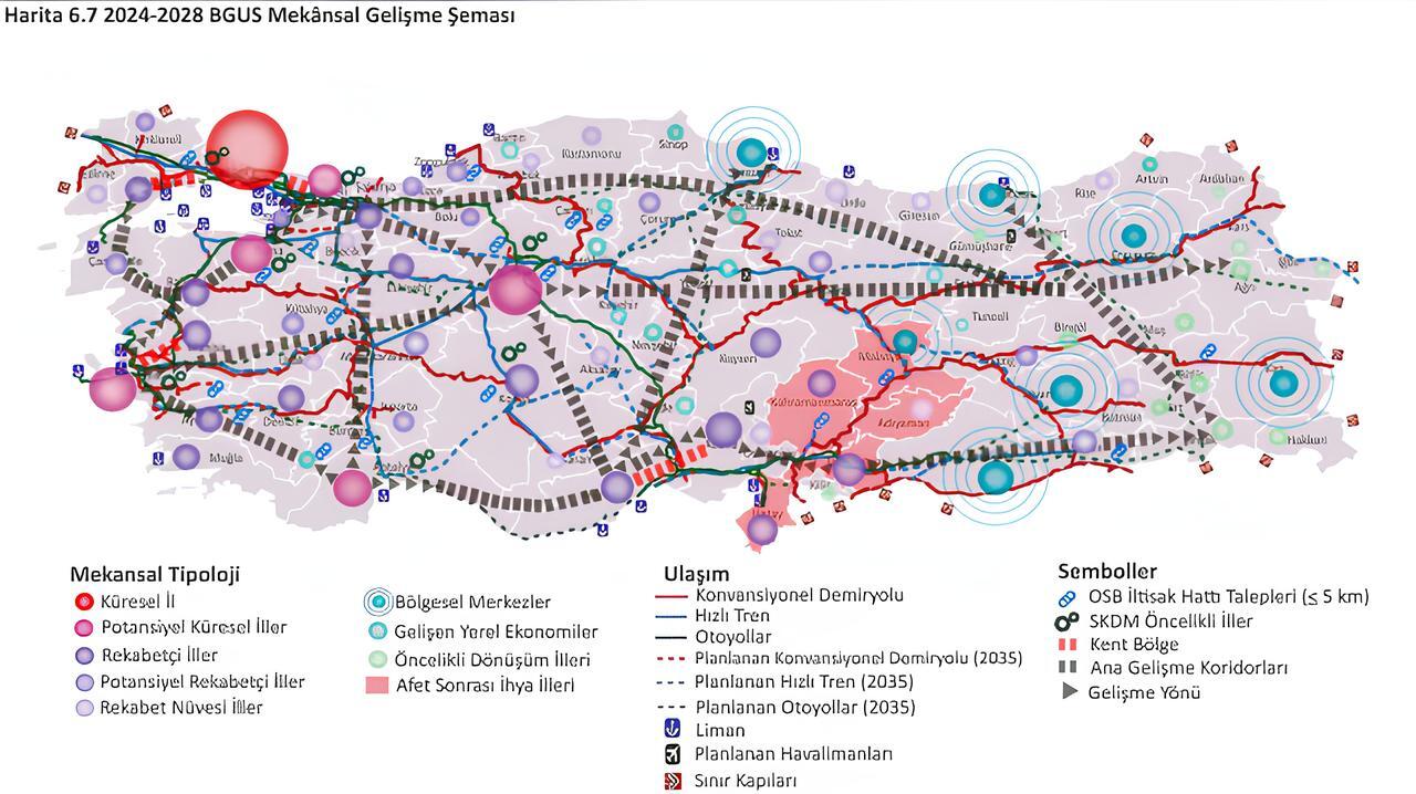 Türkiye’de Sanayi Yatırımlarına Güçlü Destek: Cazibe Merkezleri Programı 2026 Yılı Boyunca Yatırıma Devam edecek