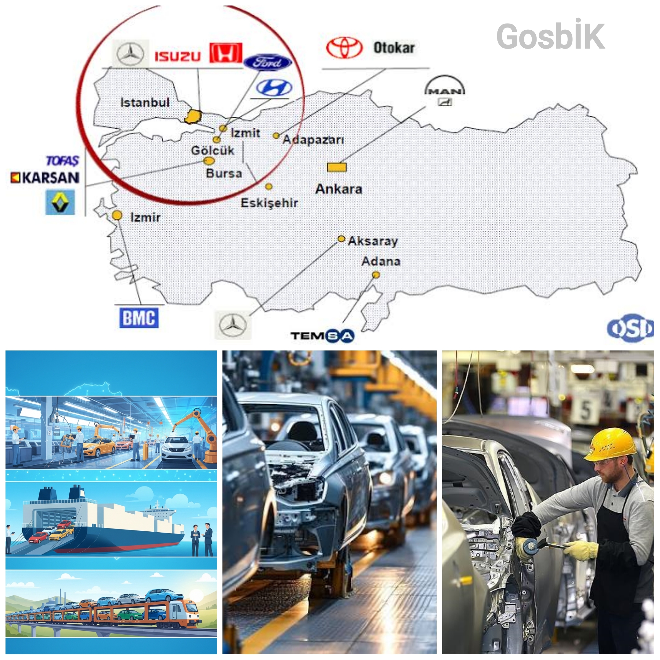 Türkiye’nin 2025 Otomotiv İhracatını 5 İl Sırtladı: 41,5 Milyar Dolarlık Rekor