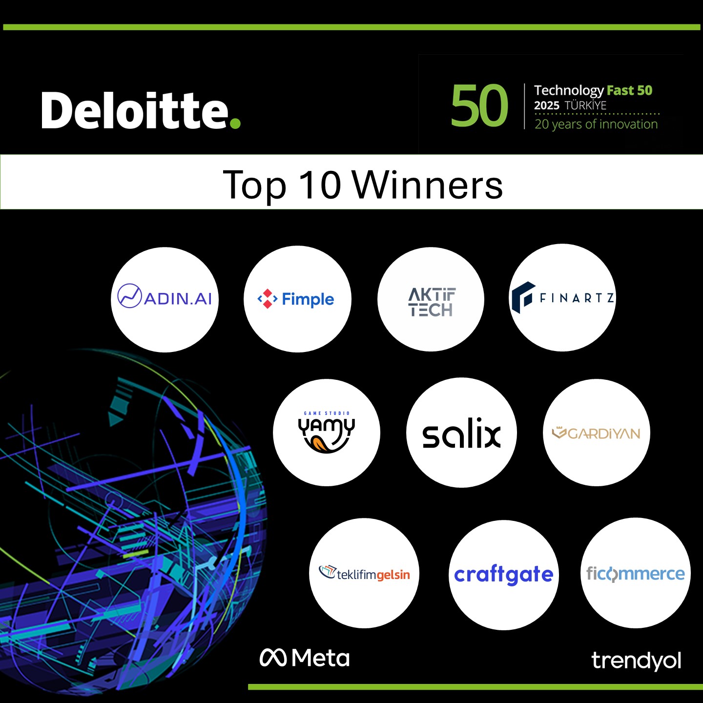 Türkiye’nin En Hızlı Büyüyen Teknoloji Şirketleri Açıklandı! 🚀