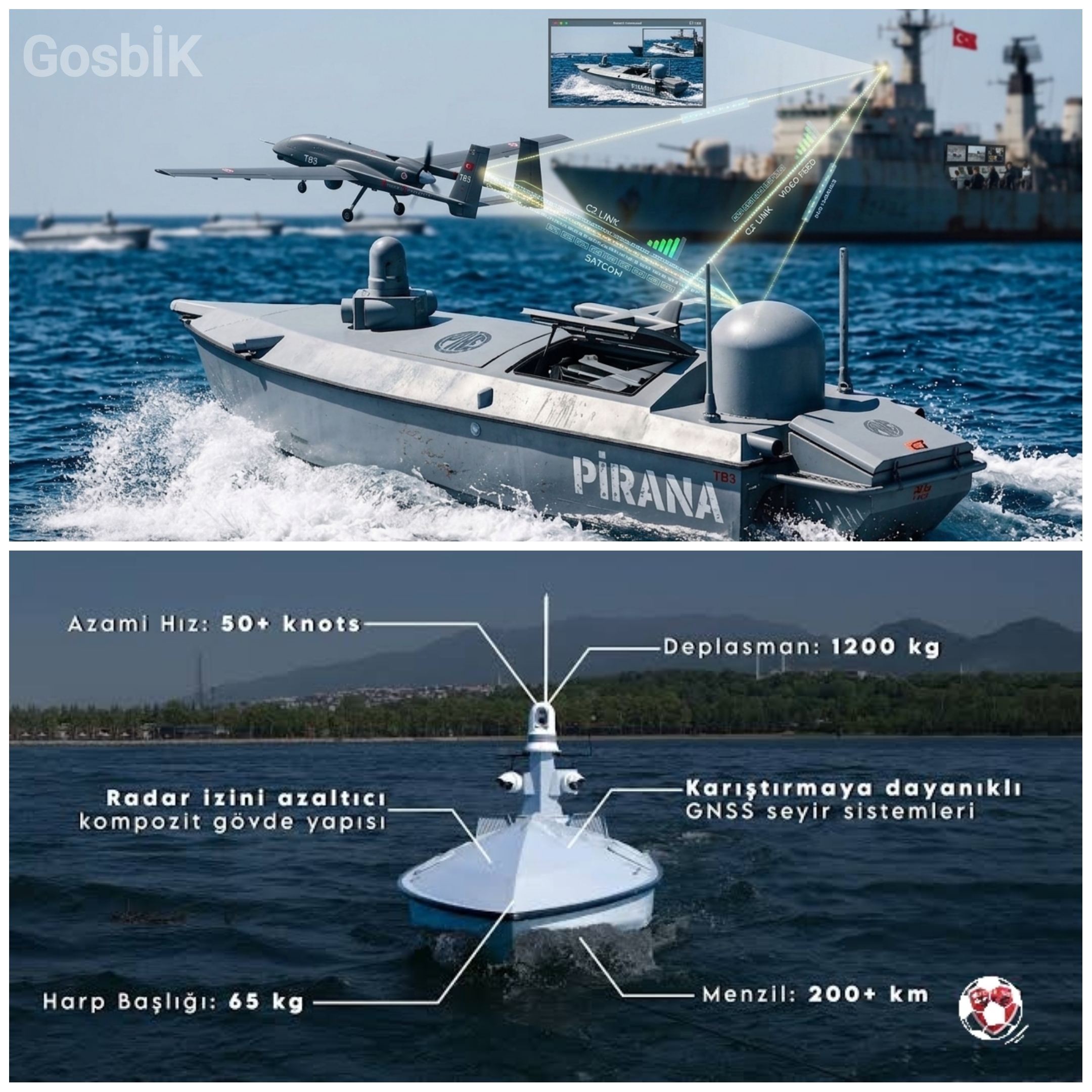 Türkiye’nin Yeni Deniz Gücü: MKE PİRANA Kamikaze İnsansız Deniz Aracı (KİDA) Göreve Hazır!